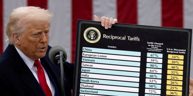 Suprema Corte dos EUA derruba tarifaço imposto por Trump