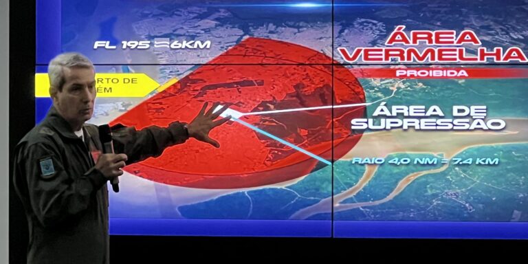 Cúpula de líderes da COP30 terá restrição de voos, caças e anti-drones