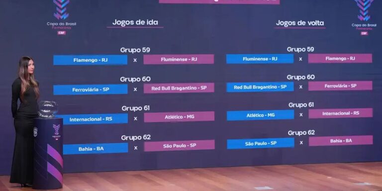 Quartas da Copa do Brasil Feminina terá clássico carioca Fla x Flu